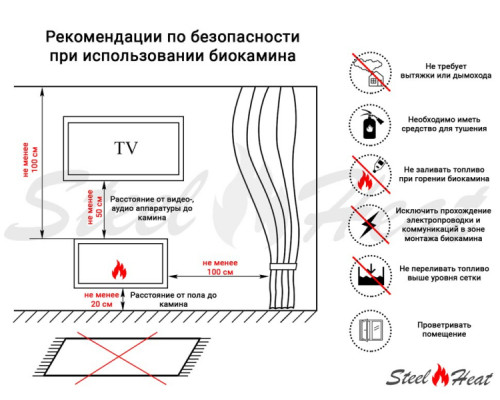 Биокамин SteelHeat WALL ONE 1100 LITE черный