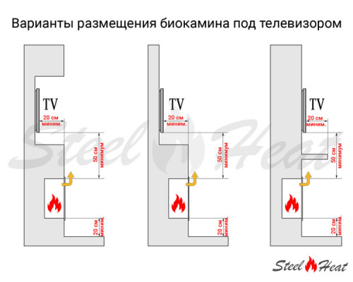 Биокамин SteelHeat WALL GRAND 900 LITE черный