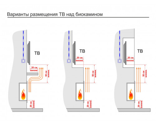 Топливный блок Good Fire 1200 МУ